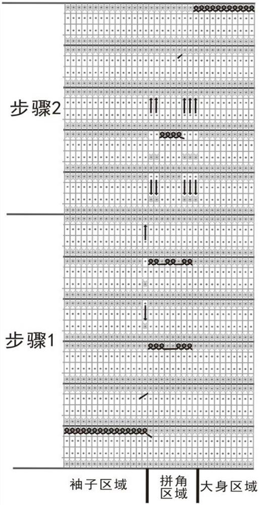 Knitting method for improving appearance effect of double splicing corners under fully-formed clamp and knitted fabric