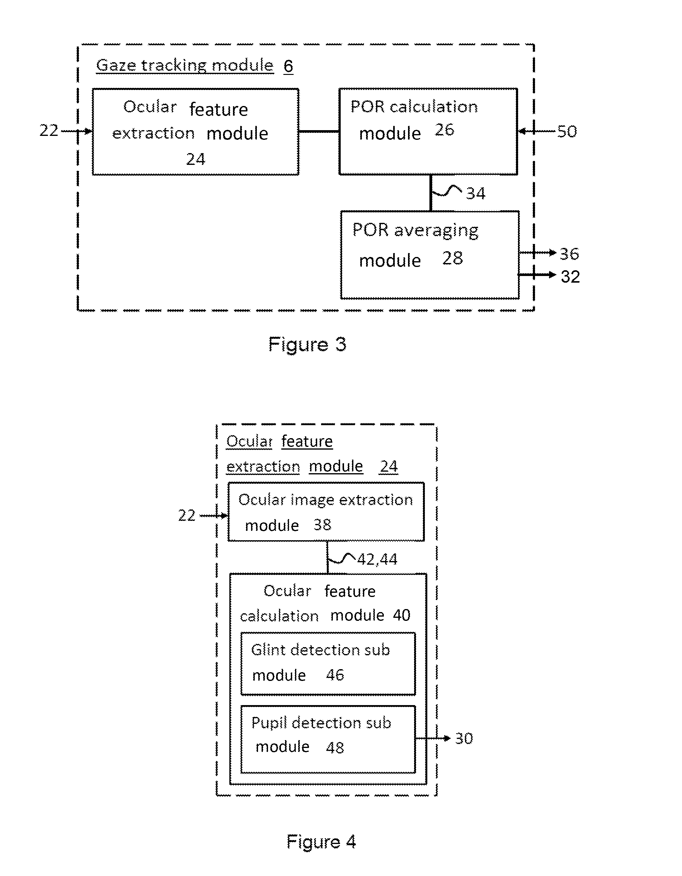 Eye gaze tracking system and method