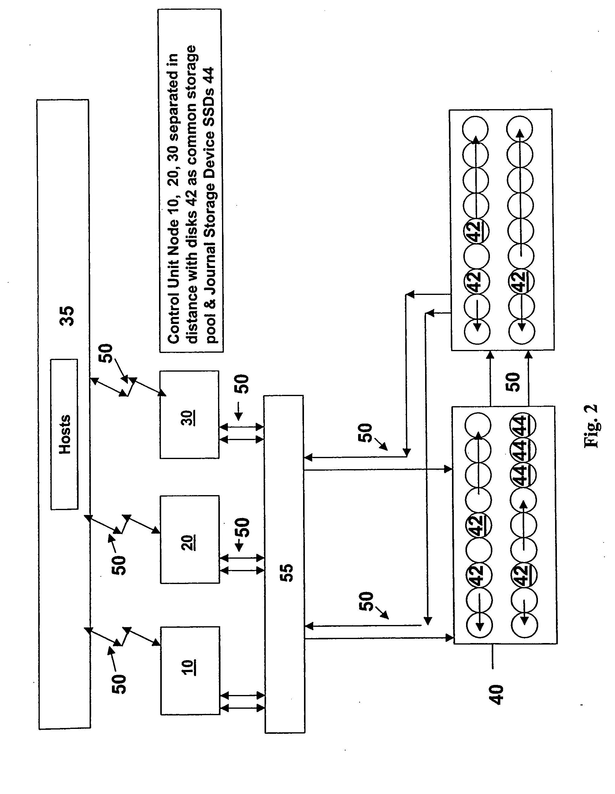 Storage control unit with memory cash protection via recorded log