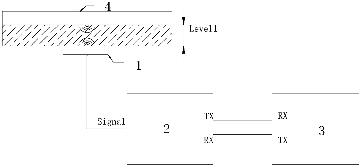 Range hood oil cup oil quantity detection device