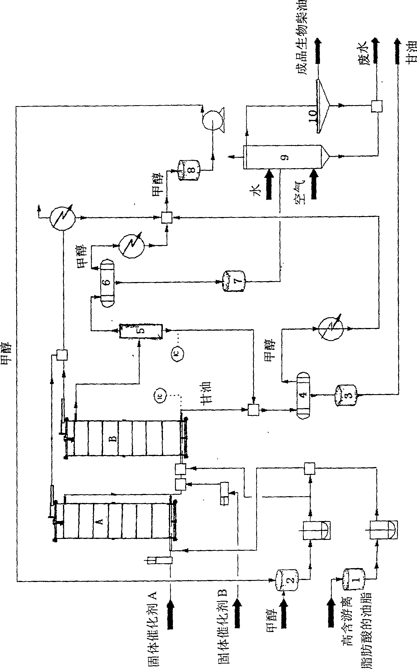 Preparation method of biological diesel oil