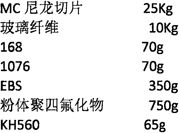 Nano-enhanced MC nylon composition