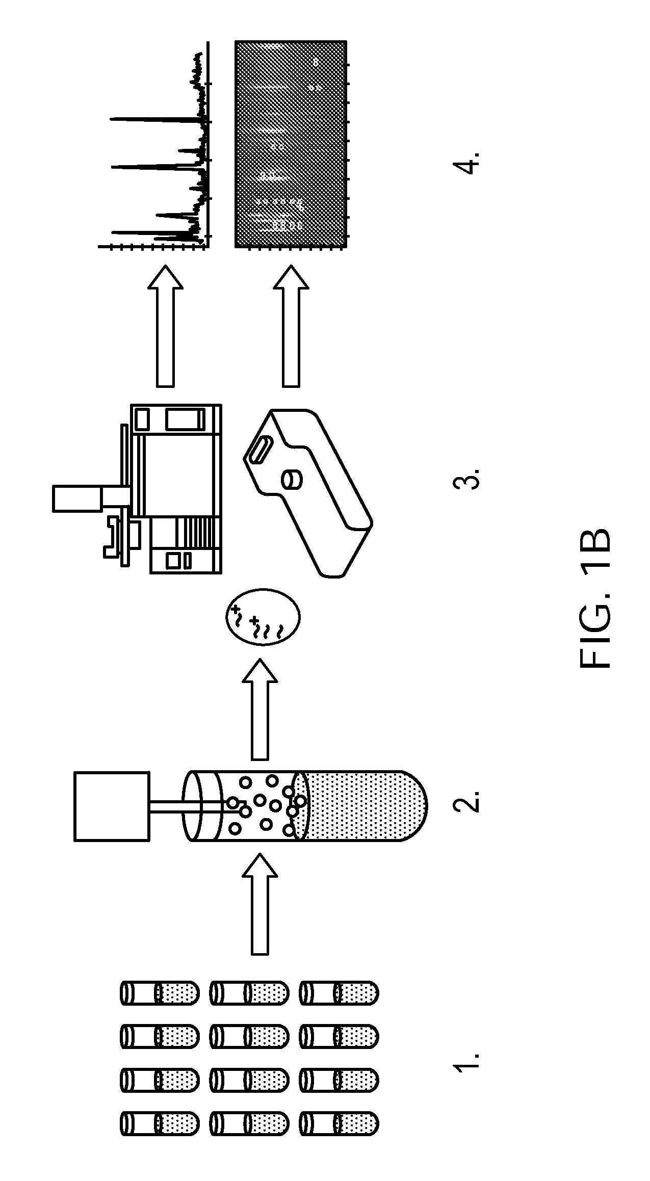 Rapid detection of volatile organic compounds for identification of bacteria in a sample