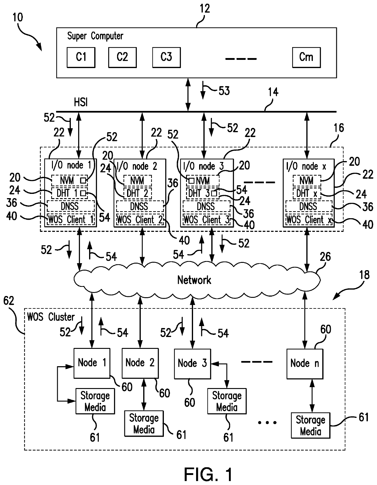 Method and system for parallel file operation in distributed data storage system with mixed types of storage media