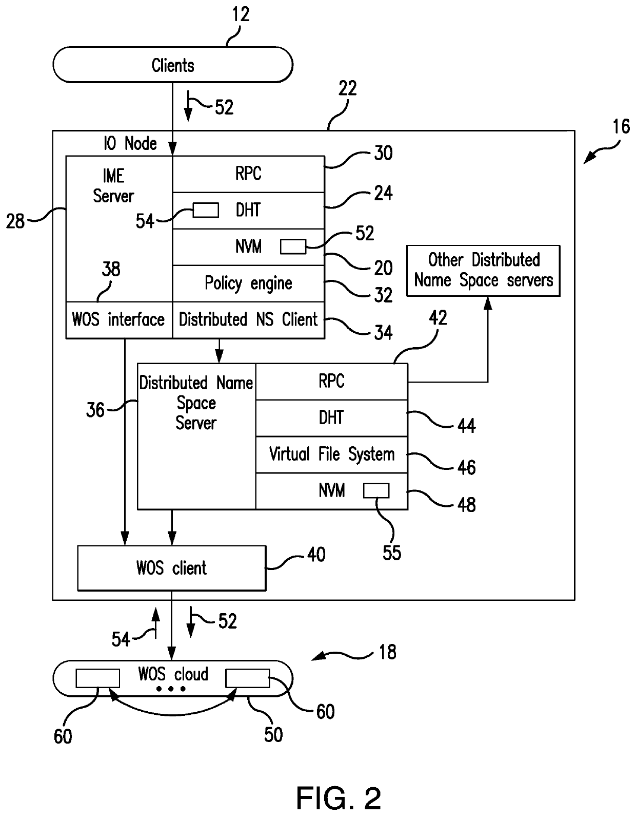 Method and system for parallel file operation in distributed data storage system with mixed types of storage media