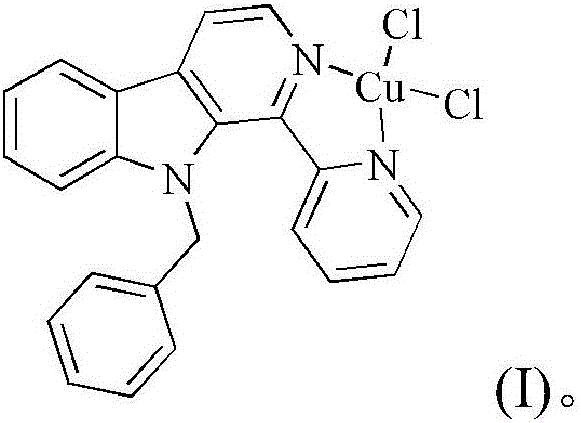 Copper chloride complex using 1-(2-pyridine)-9-hexyl-beta-carboline as ligand and synthesis method and application thereof