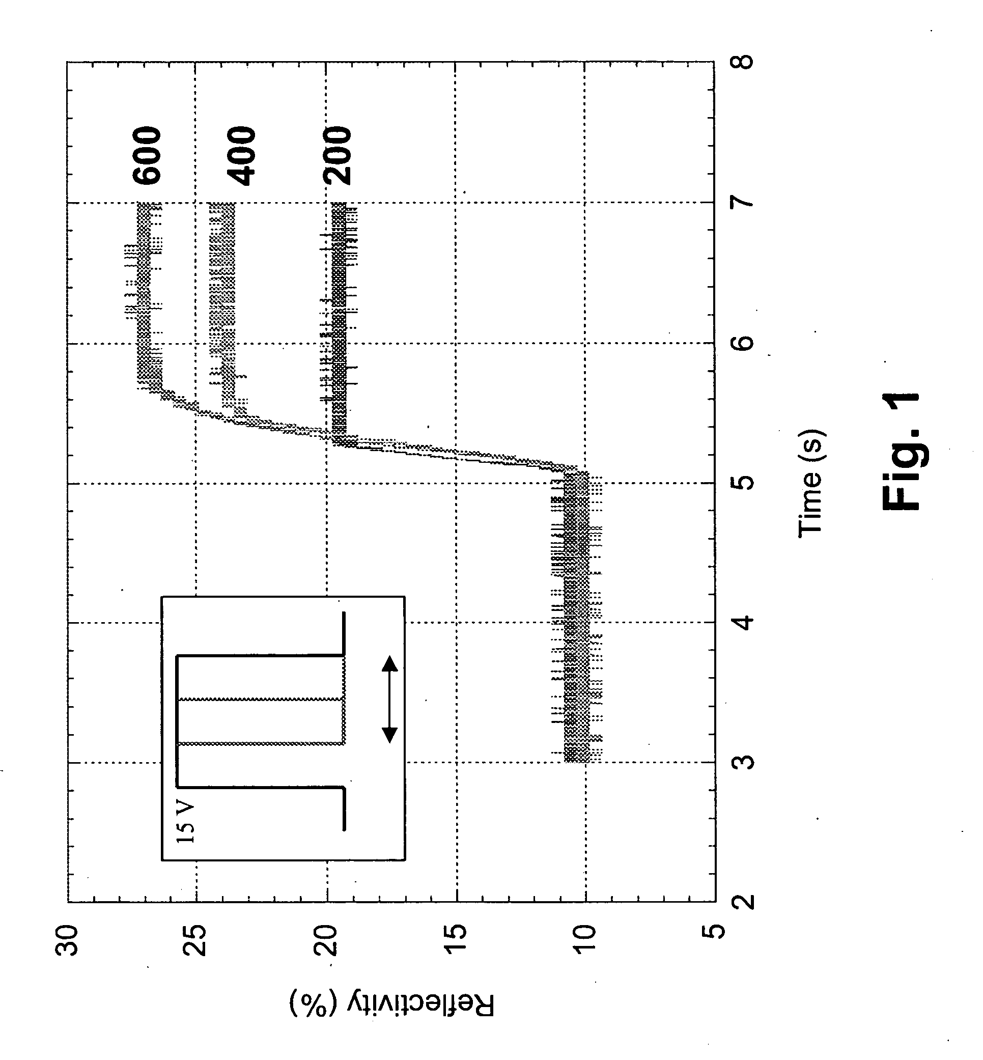 Methods for driving electro-optic displays, and apparatus for use therein