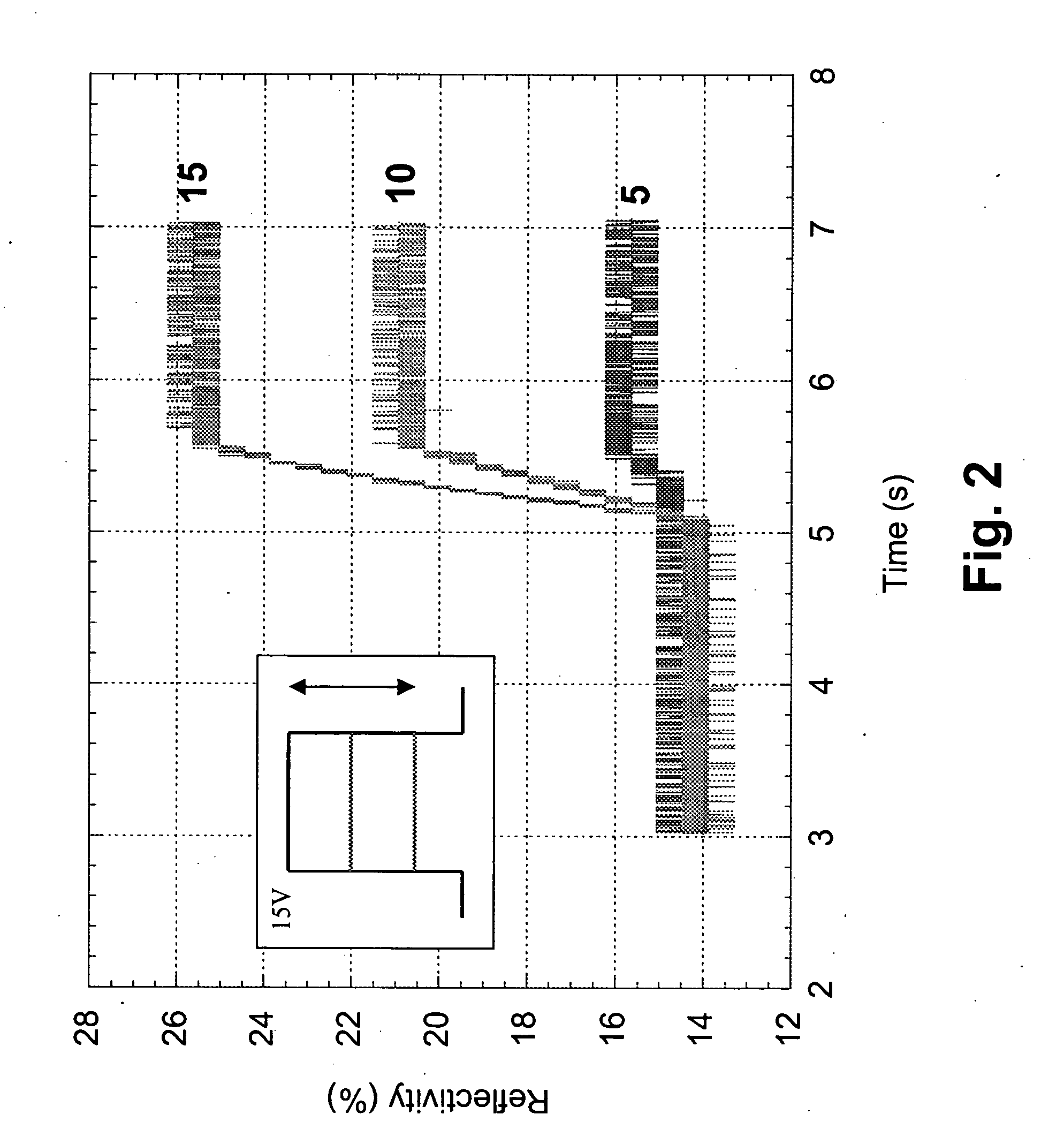 Methods for driving electro-optic displays, and apparatus for use therein