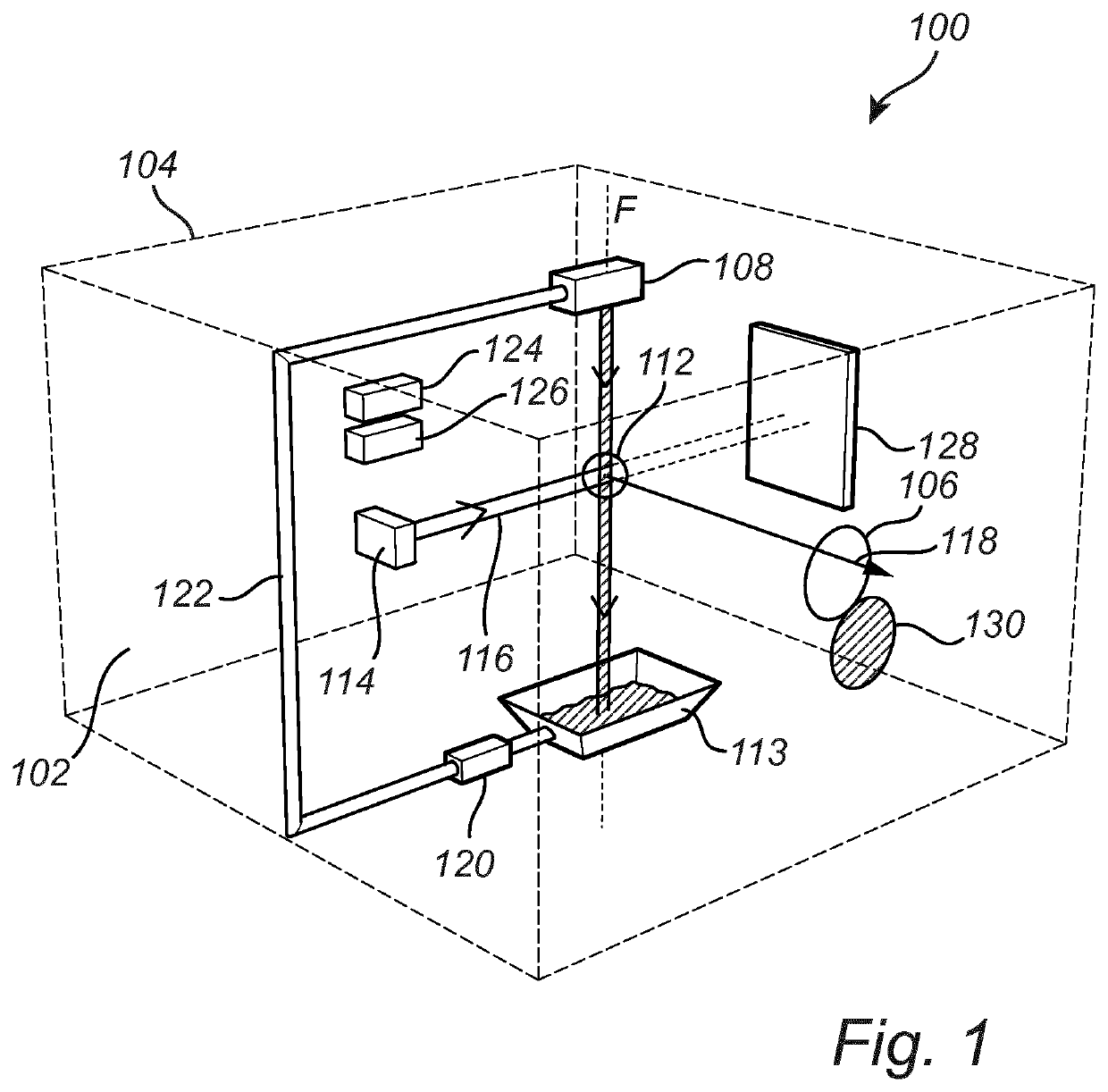 A method for protecting an x-ray source and an x-ray source