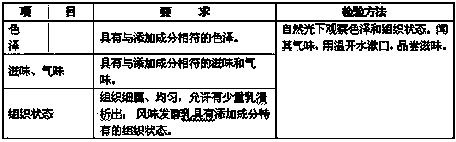 Preparation method of sterilization type compound protein enzymolysed and fermented dairy product