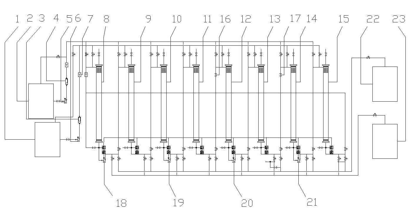 Sequential simulated moving bed