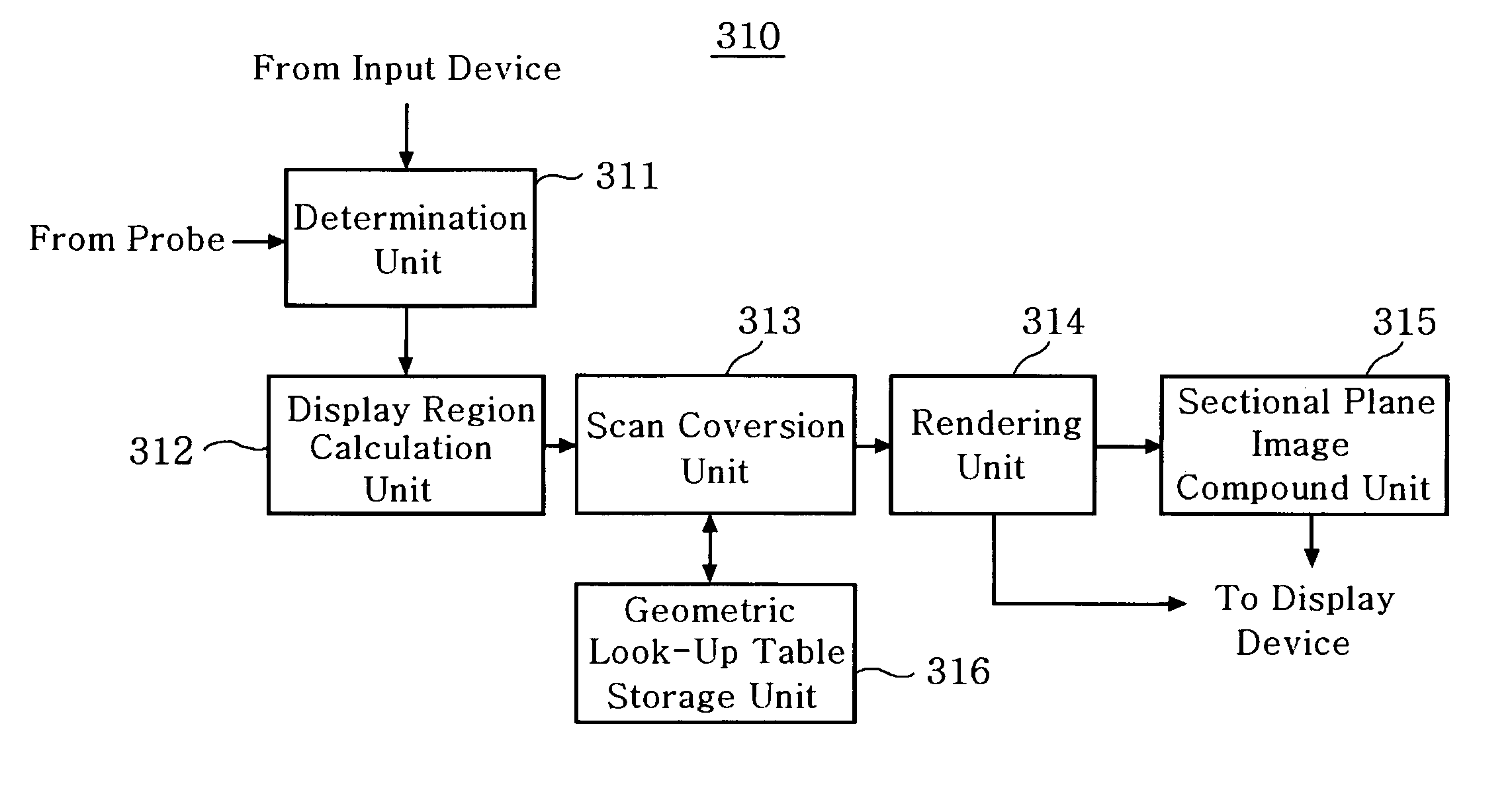 Apparatus and method for enhancing quality of sectional plane image in 3 dimensional ultrasound data