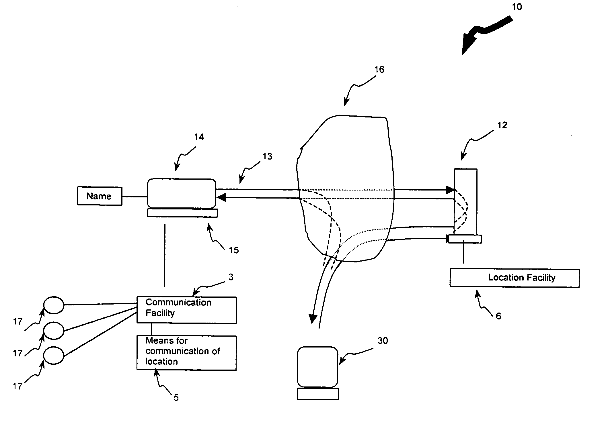 System computer product and method for providing a private communication portal