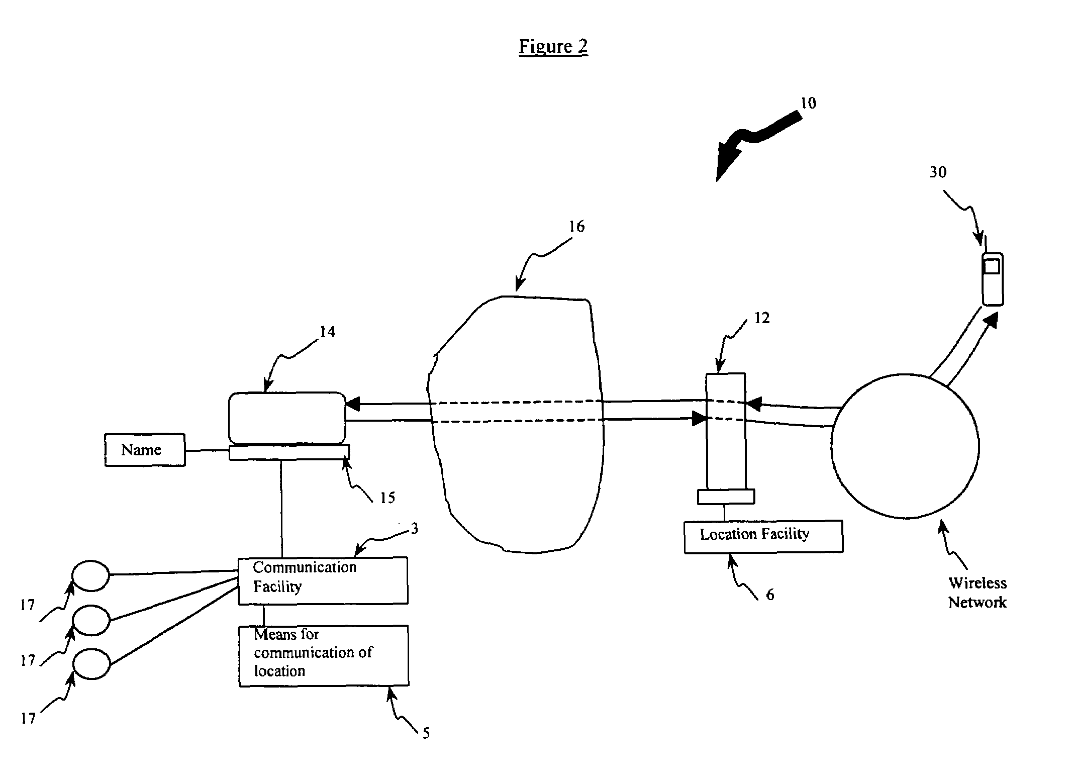 System computer product and method for providing a private communication portal