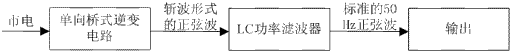 High-voltage thyristor voltage monitoring board detection device and detection method