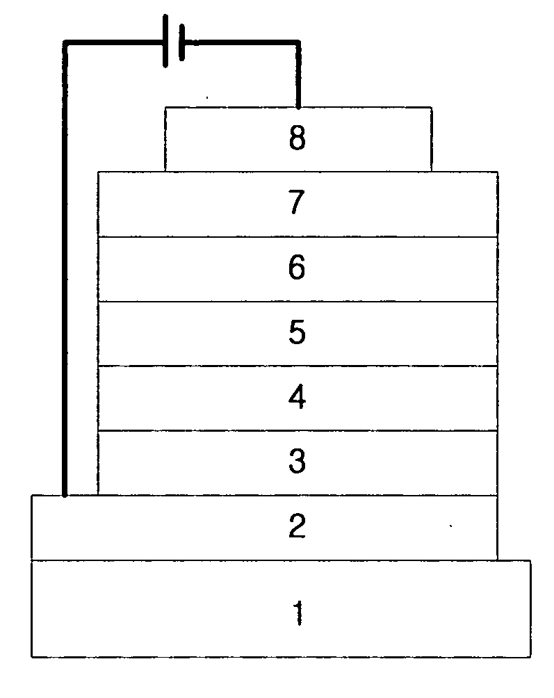 Novel organic electroluminescent compounds and organic electroluminescent device using the same