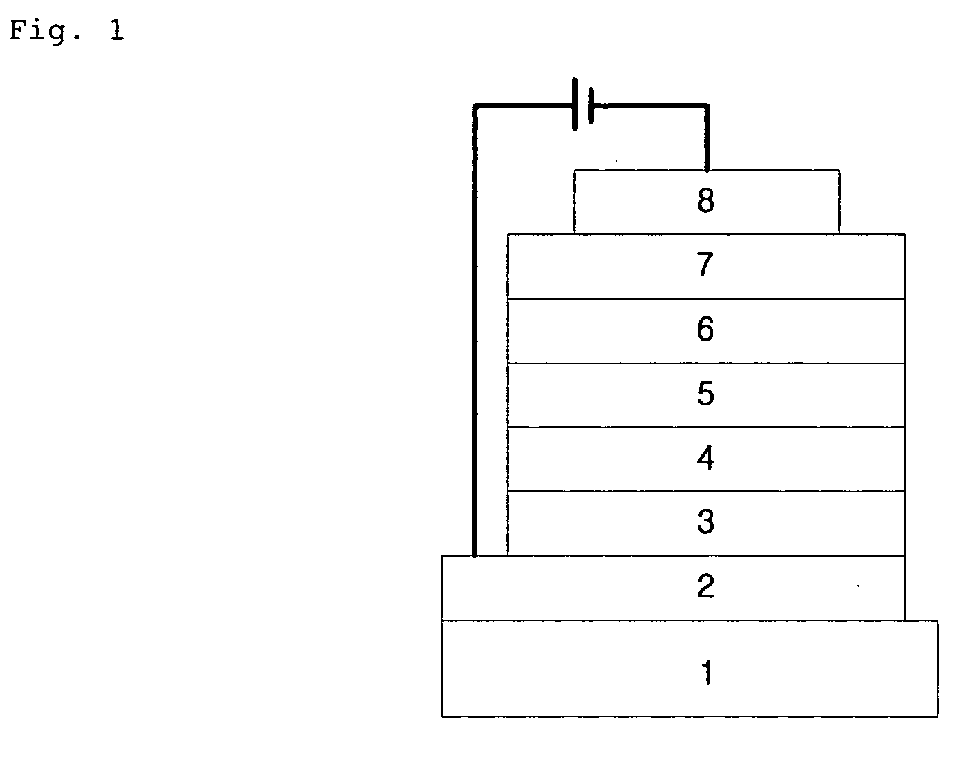 Novel organic electroluminescent compounds and organic electroluminescent device using the same