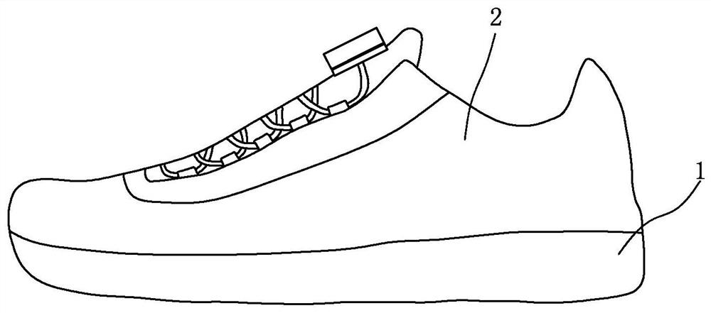 A preparation process for flat foot orthopedic shoes in growth period