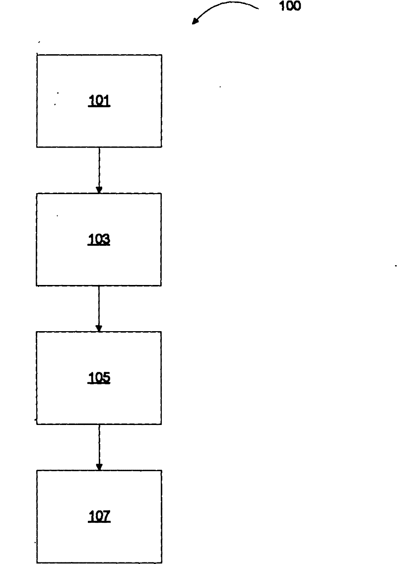 Device capable of preventing the abuse of ultrasonic image inspection and method thereof