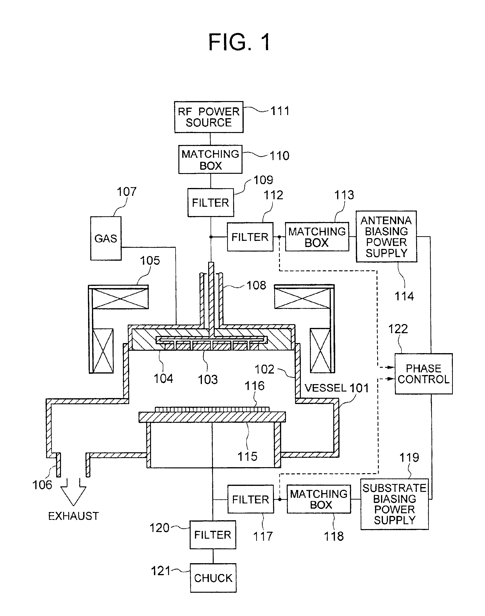 Plasma processing apparatus and method with controlled biasing functions