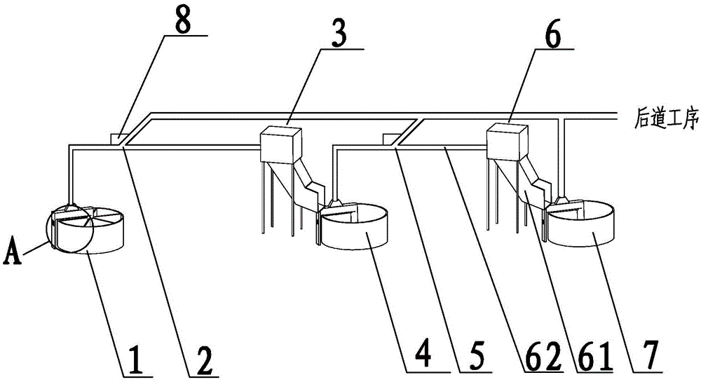 Preparation method of vortex spinning colored hollow yarn