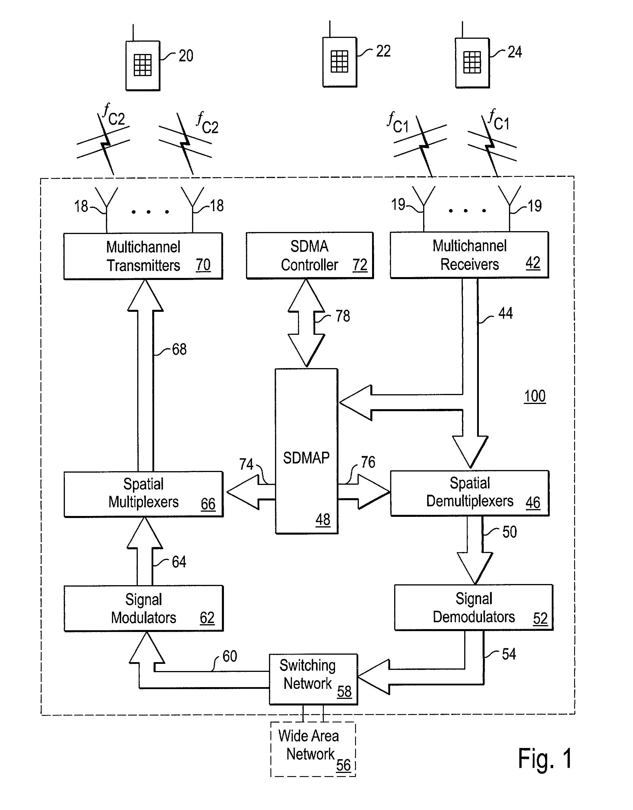 Selecting random access channels