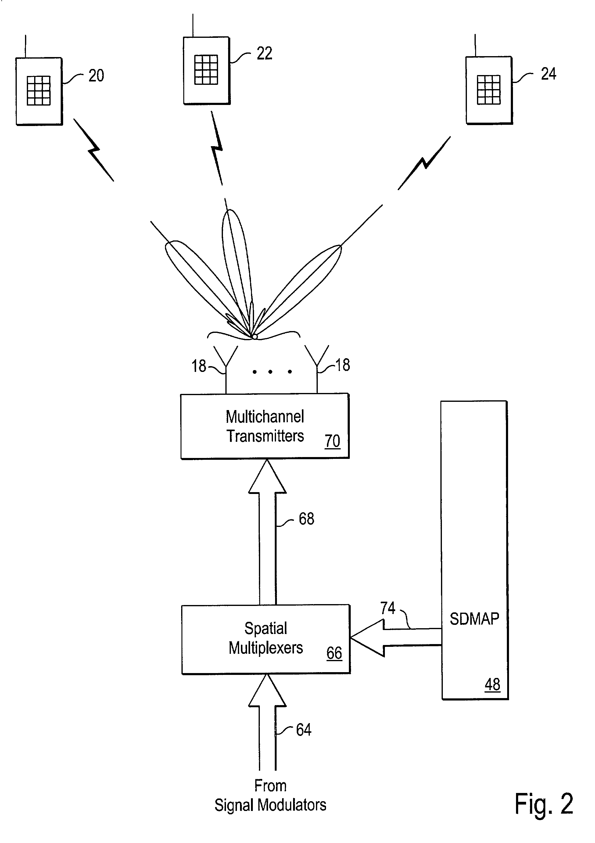 Selecting random access channels