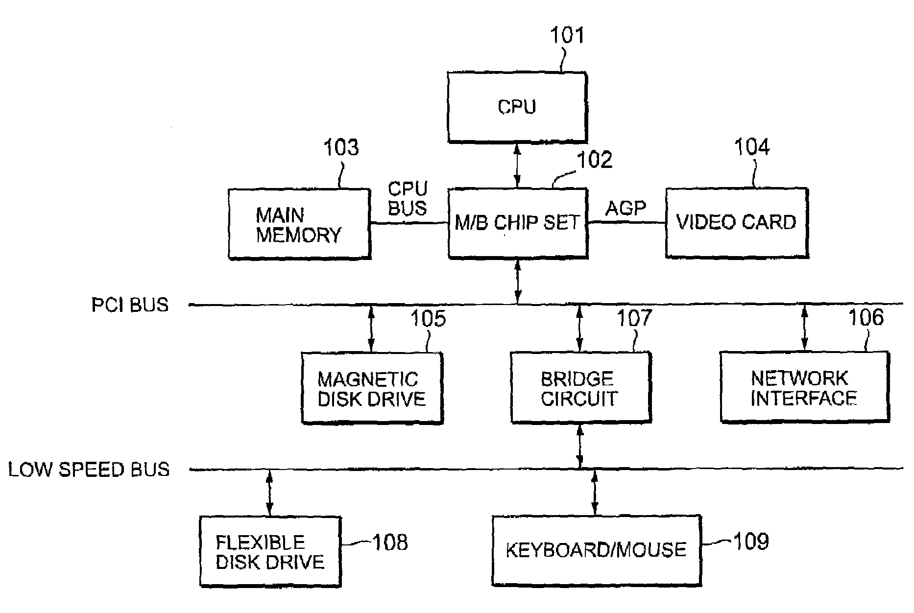 Method for outputting character recognition results