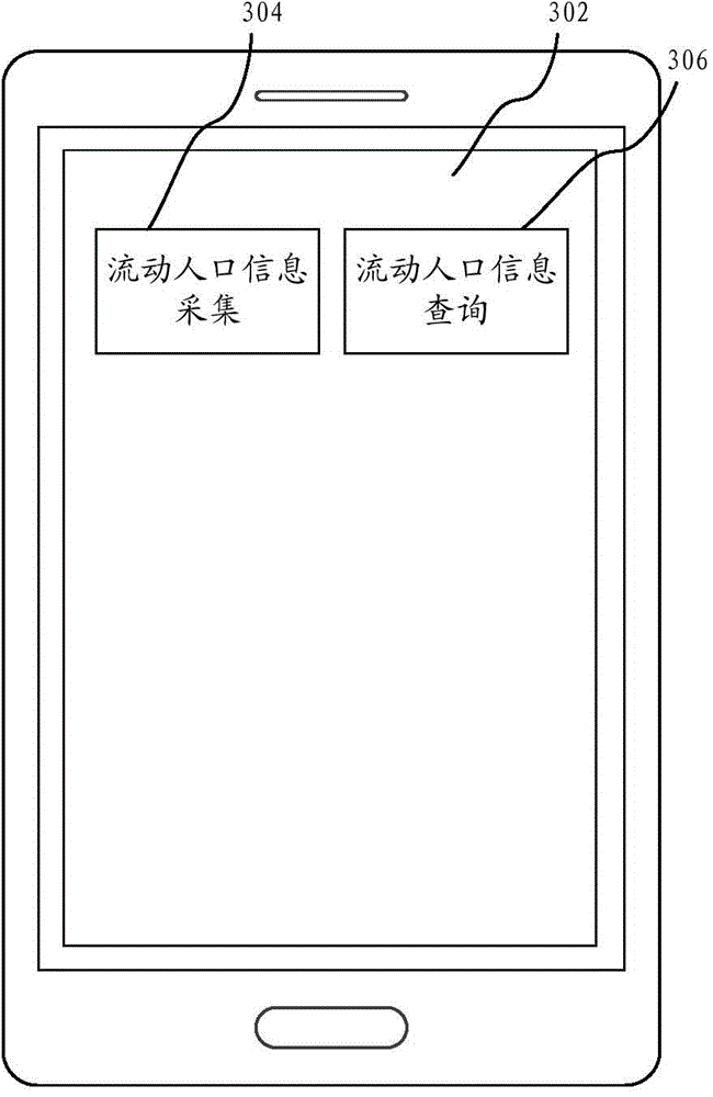 Floating population information collection method and device based on mobile terminal