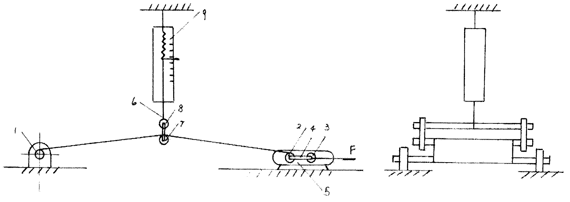 Fabric creep and relaxation measurement method and device