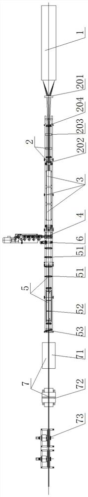 Reinforcing band production line, band manufacturing mold and reinforcing band production process