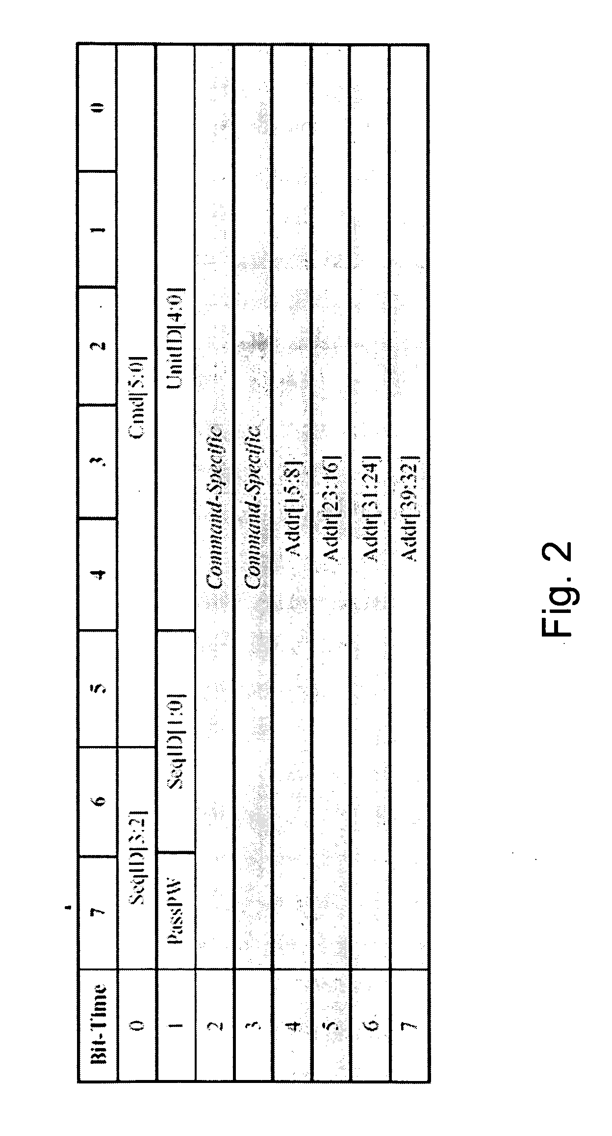 Coherent shared memory processing system