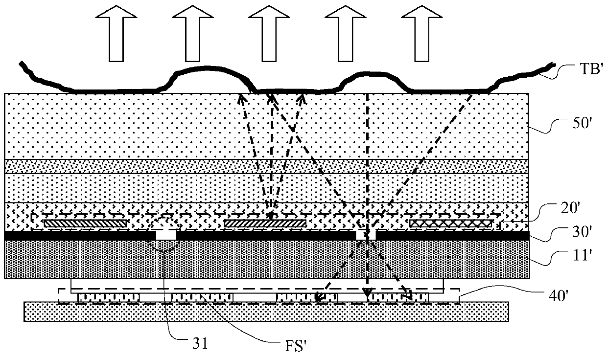 Display panel, fingerprint identification method thereof and display device