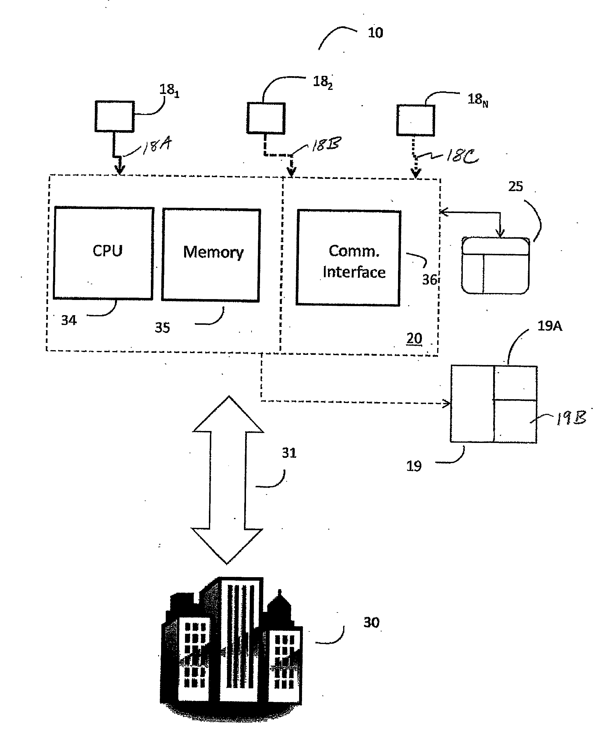 Security system with keyfob alert notification