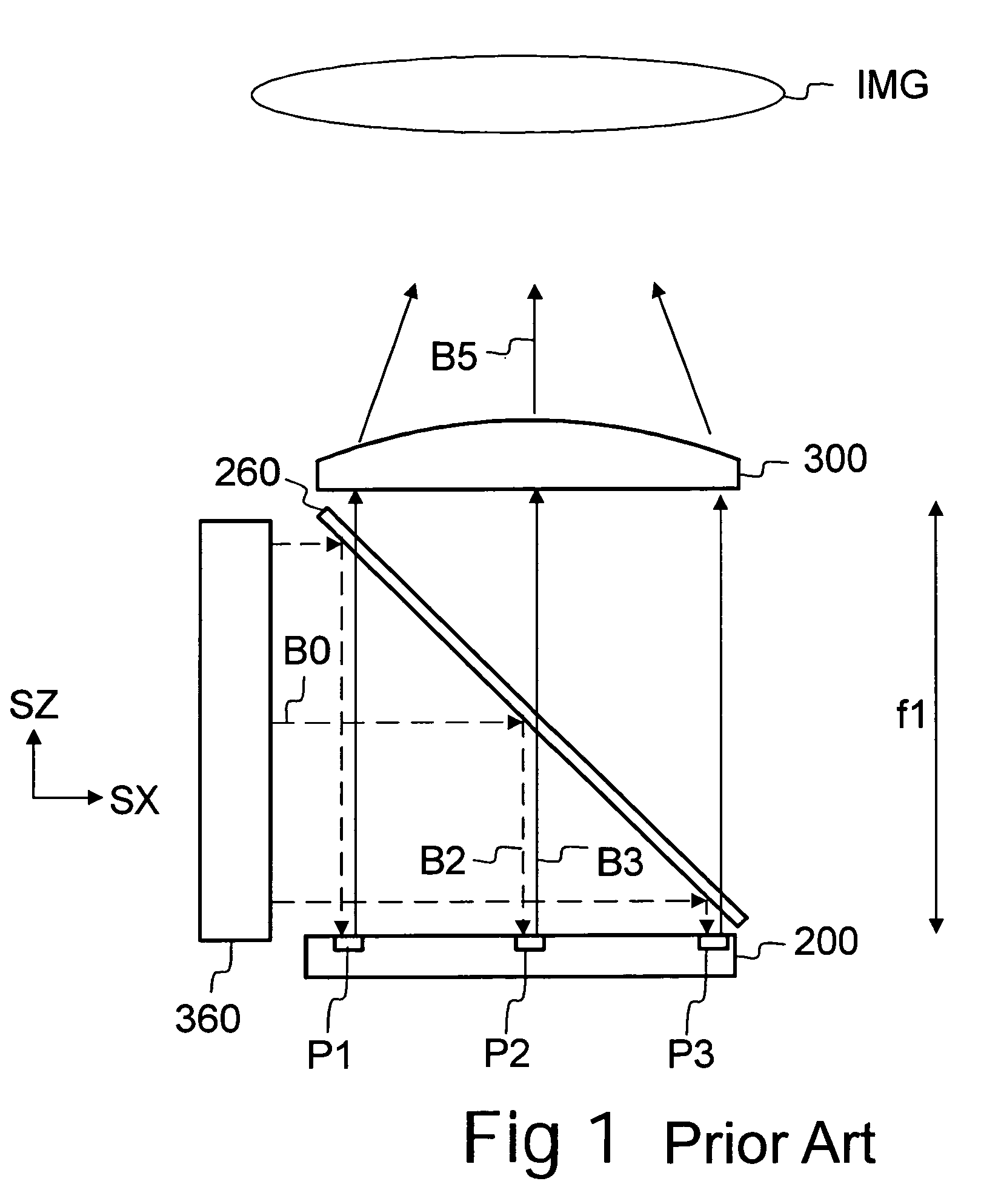 Device and a method for polarized illumination of a micro-display