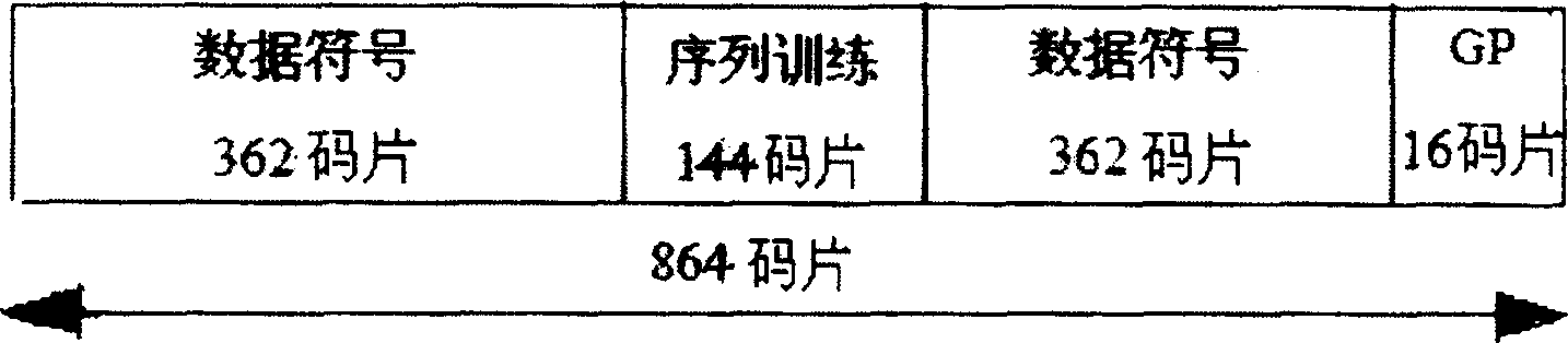 Equalization technique and associated detection technique combined receiver and receiving method thereof