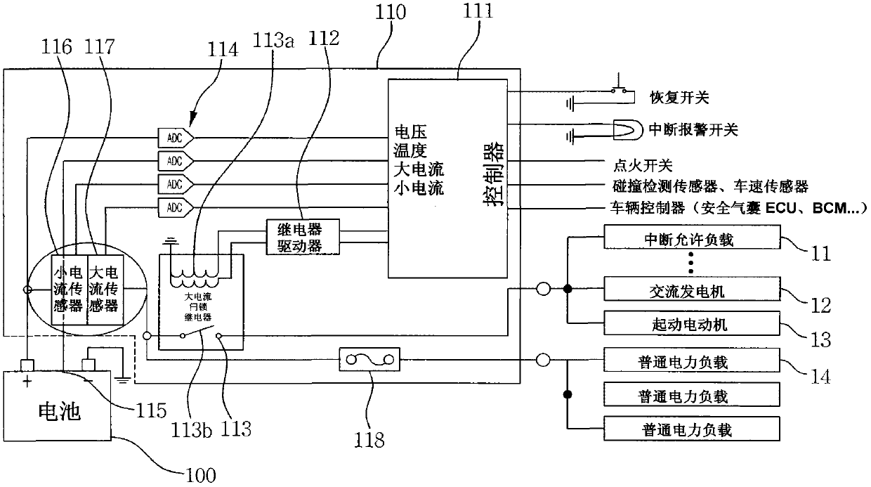 Power control apparatus for vehicle battery