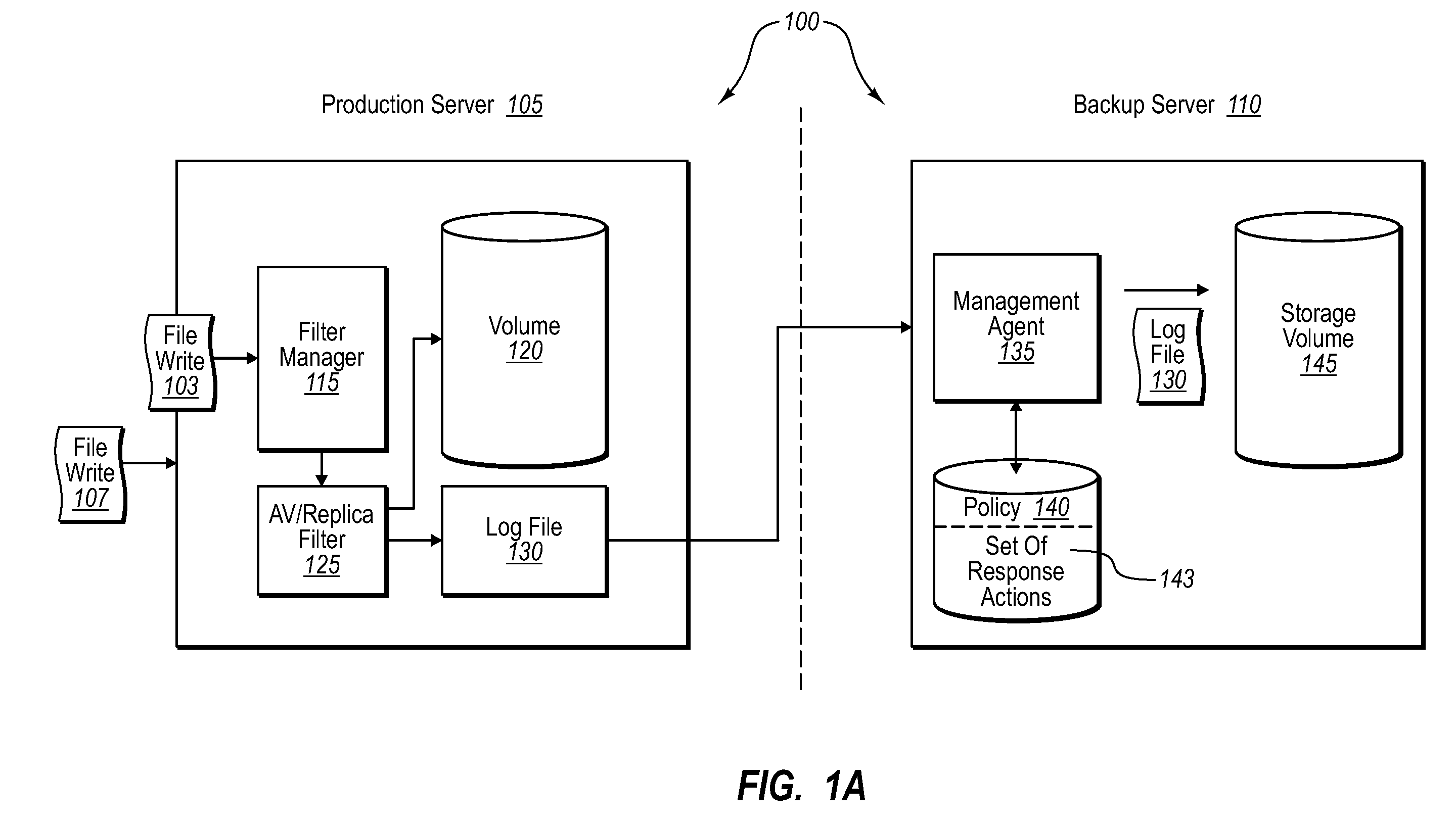 Combining virus checking and replication filtration