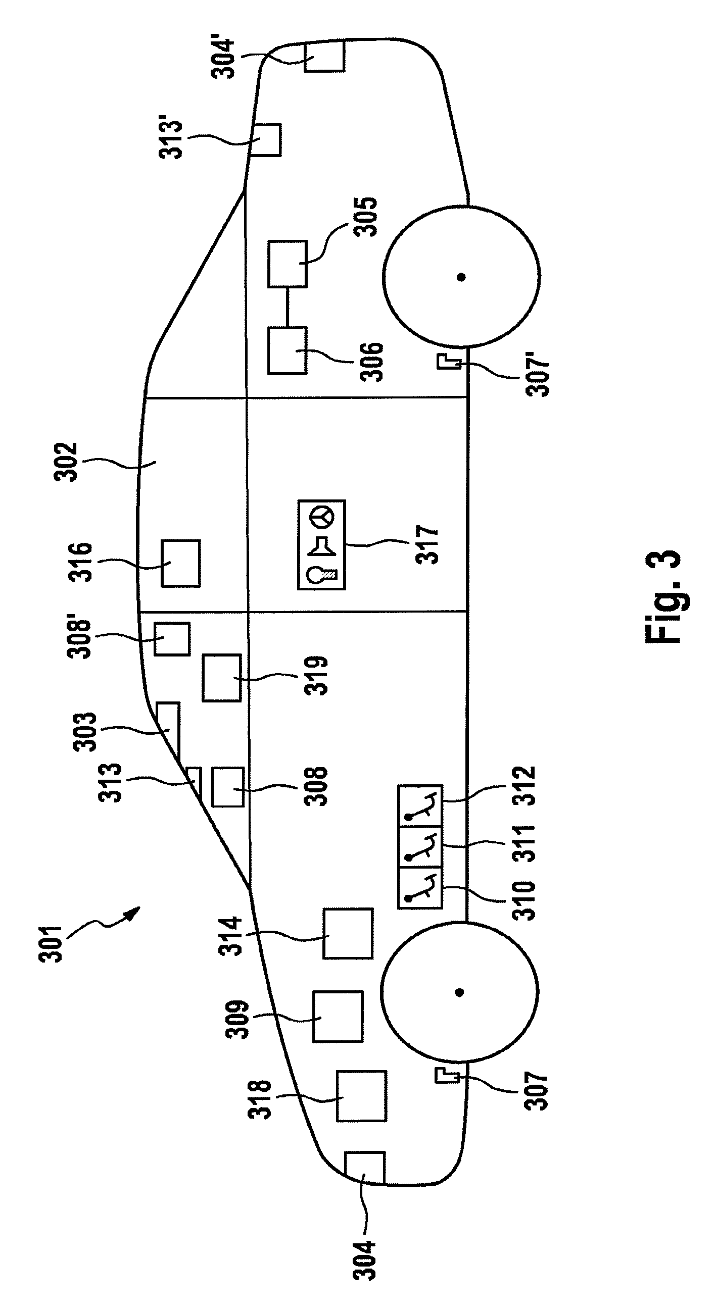 Method and system for promoting a uniform driving style