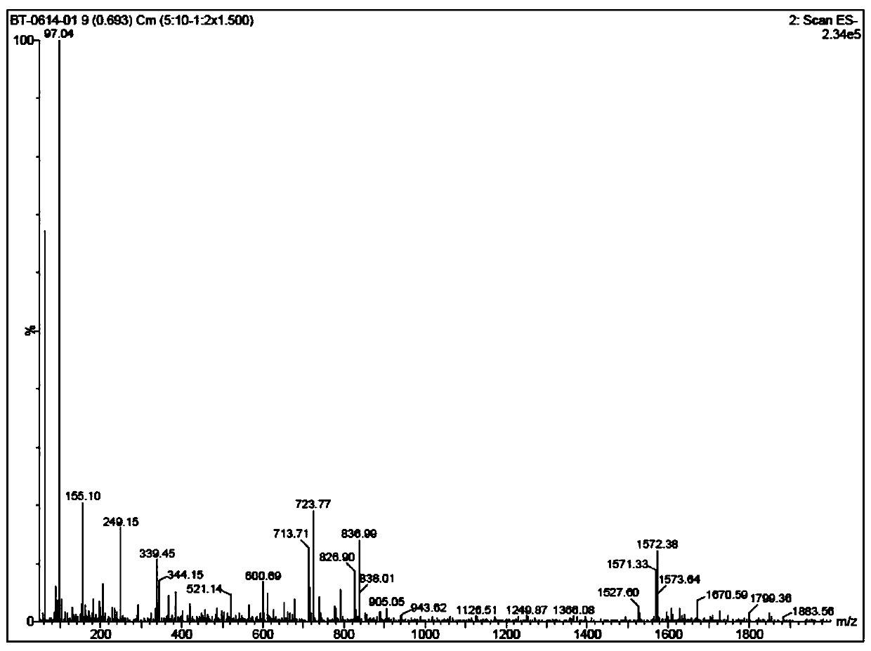 Ultraviolet-excited fluorescent dye and application thereof