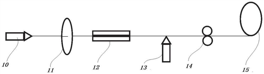 Glass fiber reinforced plastic flexible composite pipe, production device and production method