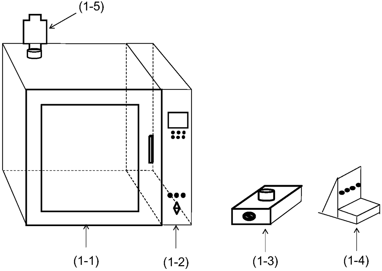 Small animal smoke inhalation microenvironment preparation system