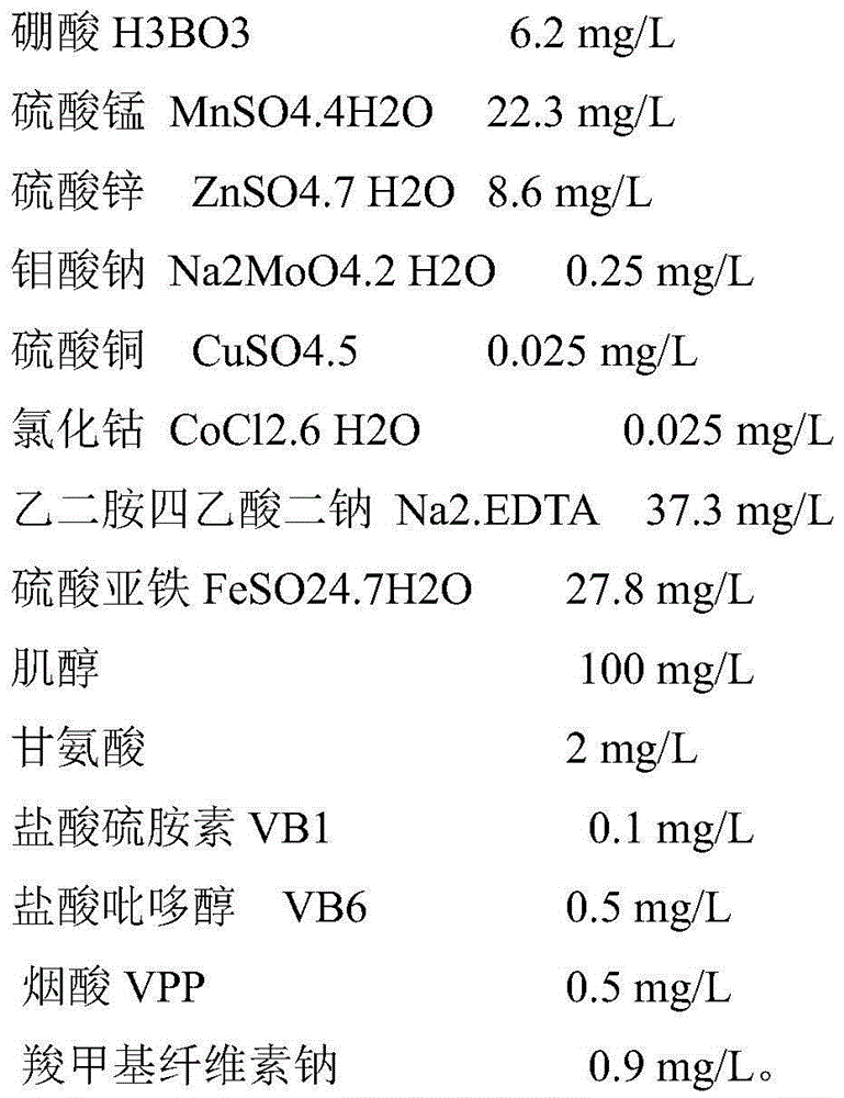 Carya illinoensis cell embryo tissue culture method