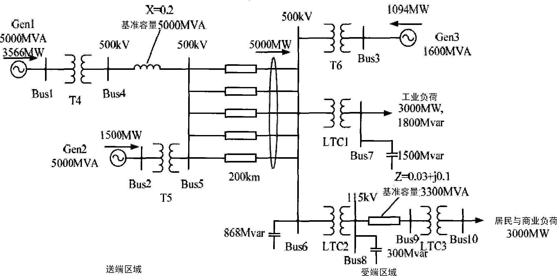 Computation method capable of tracking Davinan equivalence parameter base on time domain simulation