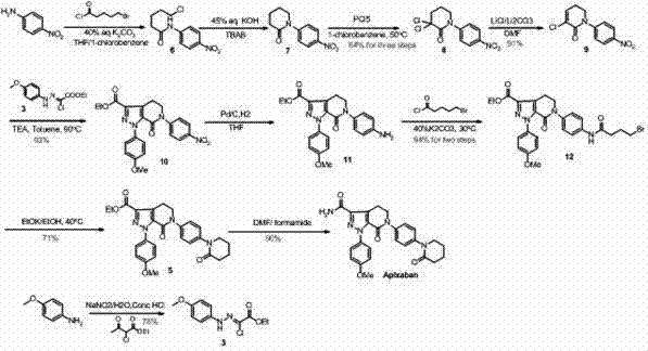 Method for preparing antithrombotic drug apixaban