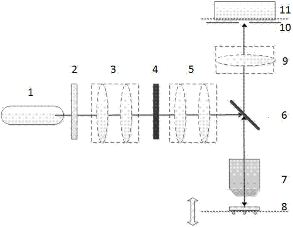 Coaxial interference surface plasma microscopical method and coaxial interference surface plasma microscopical system based on pupil modulation