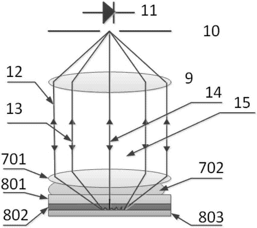 Coaxial interference surface plasma microscopical method and coaxial interference surface plasma microscopical system based on pupil modulation