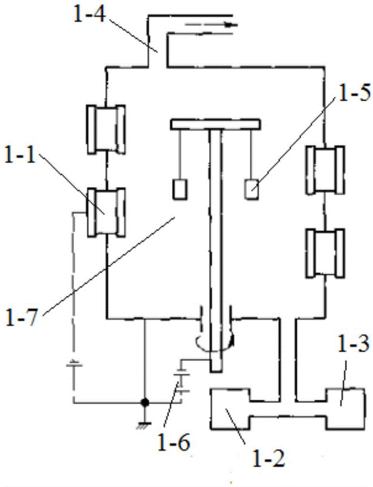 Tool for depositing coating on multi-arc ion plating equipment and usage method thereof