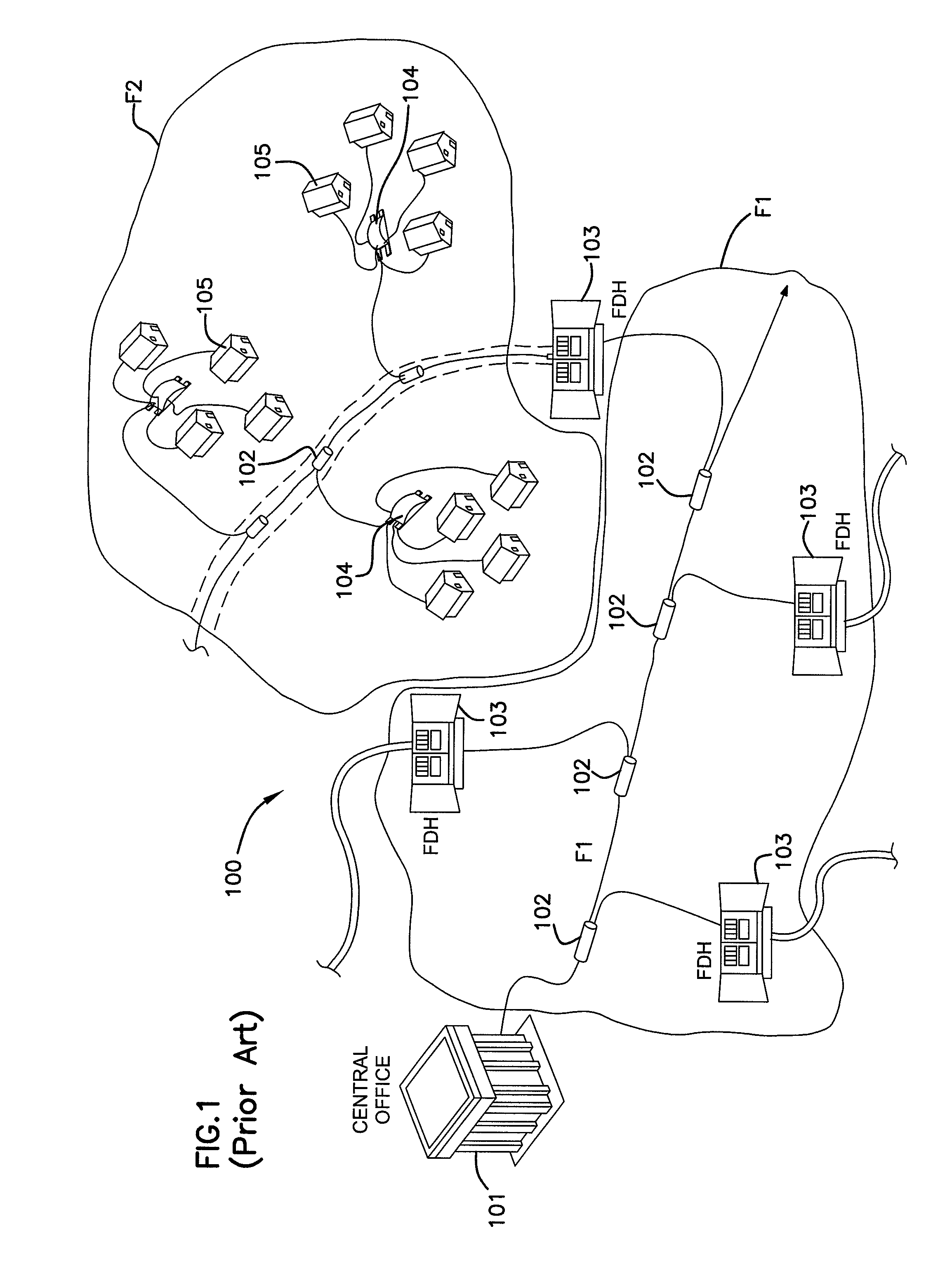 Fiber distribution hub