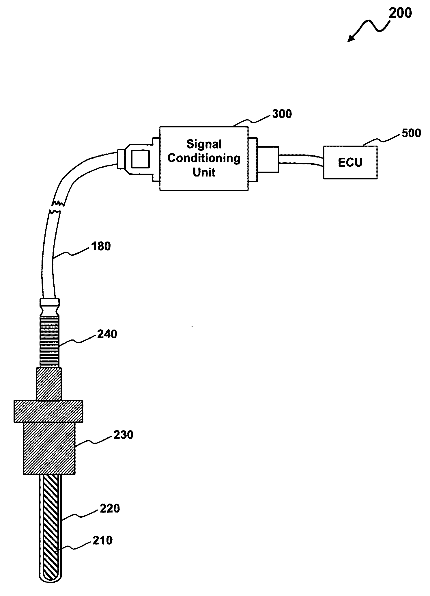 Method and system for estimating in-cylinder pressure and knocking utilizing an in-cylinder pressure sensor